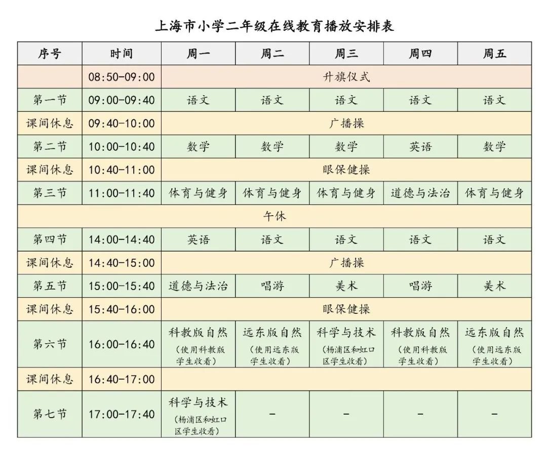 2020上海中小学在线教育空中课堂课表(秋季)