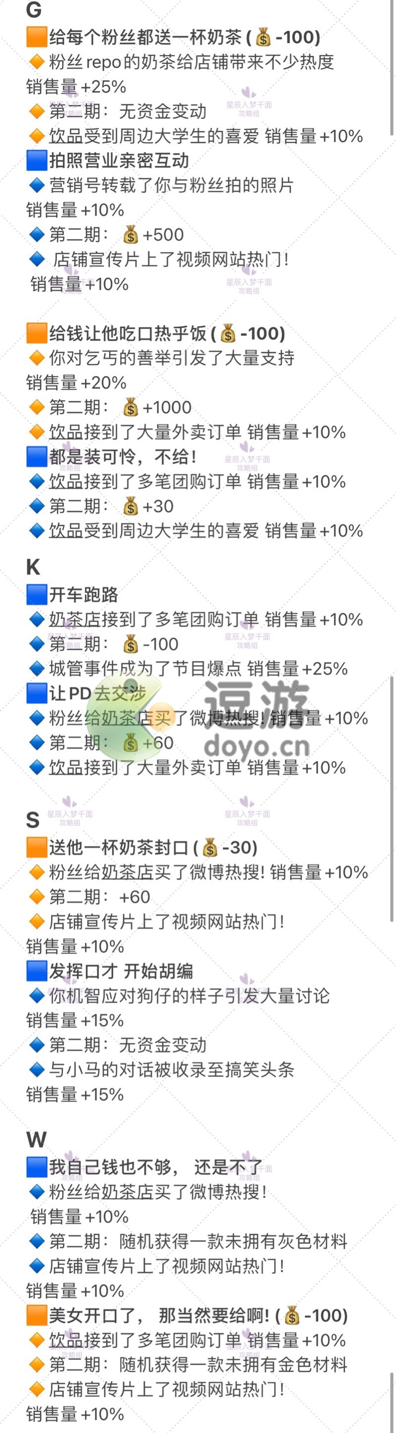 绝对演绎拜托了奶茶神秘事件一览