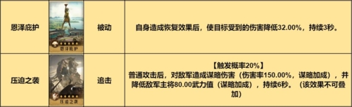 重返帝国混伤骑怎么搭配 重返帝国混伤骑阵容搭配攻略