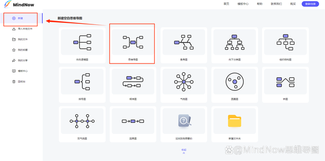 WPS如何制作思维导图？WPS 2019制作思维导图方法