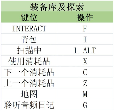 游侠网4