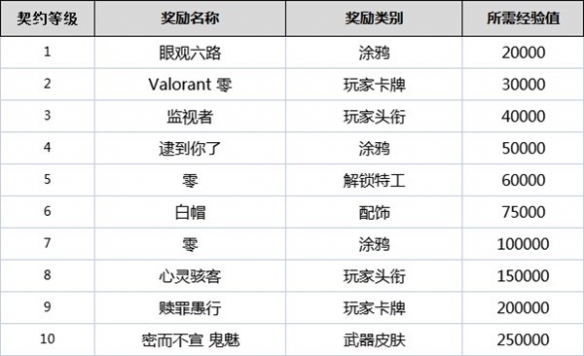 游侠网11