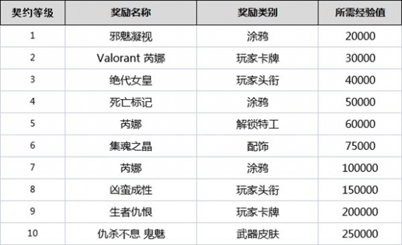 游侠网12