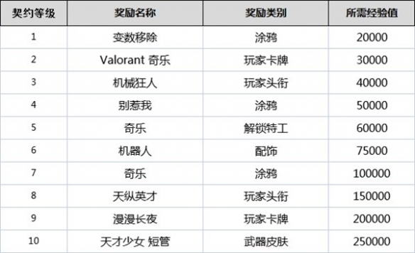 游侠网13