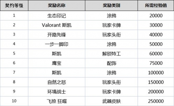 游侠网14