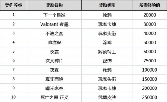 游侠网15