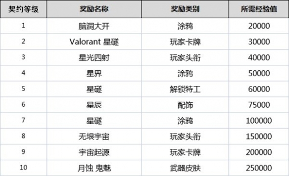 游侠网16