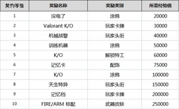 游侠网17