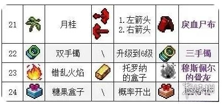 游侠网4