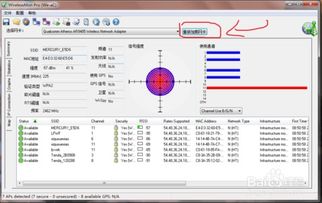 怎么测试wifi信号强度(wifi信号强度检测)