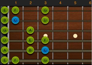 怎样调吉他六根弦的标准音 怎样调吉他六根弦的标准音,吉他如何调音6根弦的音