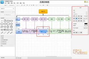 工作流程怎么写 模板 工作流程怎么写