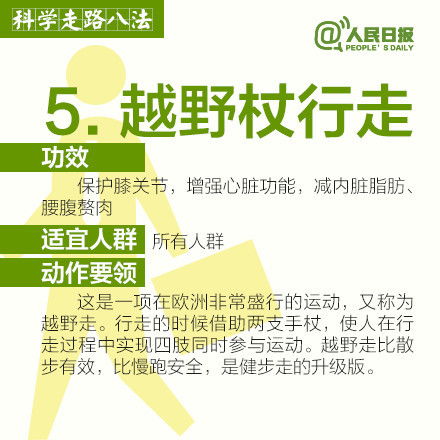 每天走8000步能减肥吗，平均一天走路8000步,一个月可以减肥几斤