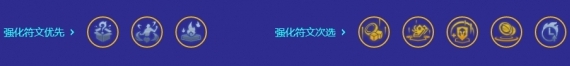 《金铲铲之战》6舞者厄加特阵容推荐一览