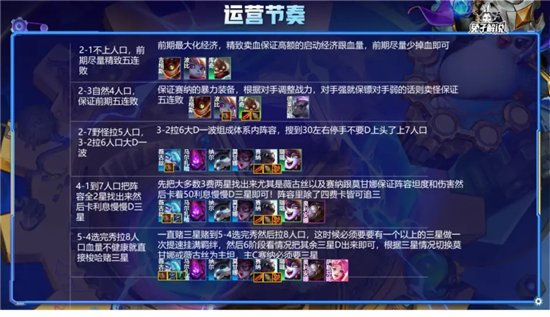 《金铲铲之战》S6.5白魔赛娜运营攻略