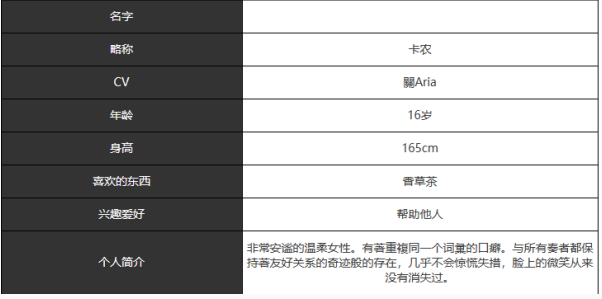 《宿命回响：弦上的叹息》卡农角色介绍一览