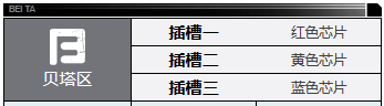 《钢岚》梅利莎角色介绍一览