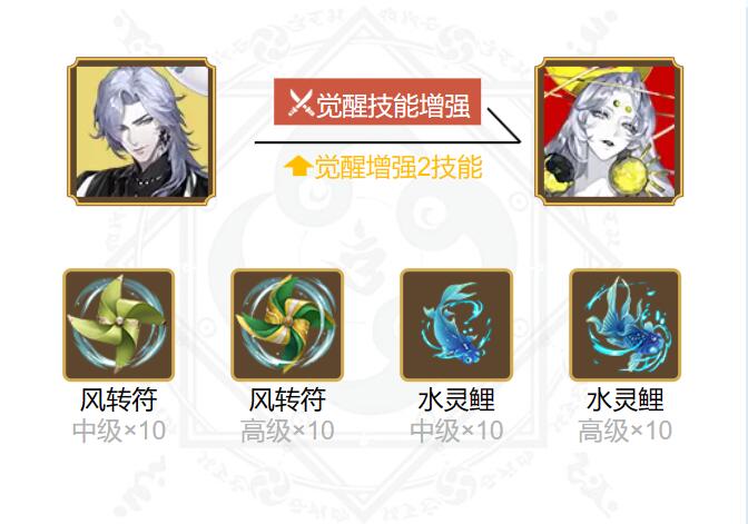 《阴阳师》2024月读御魂搭配一览