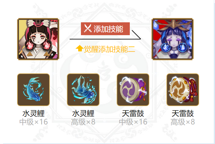 《阴阳师》傀儡师御魂搭配一览2024