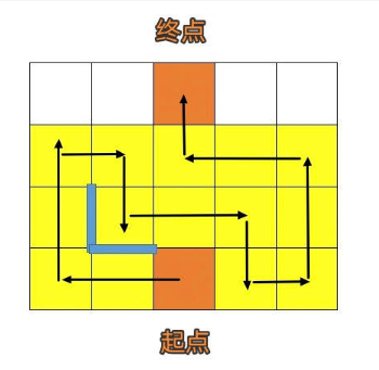 《崩坏：星穹铁道》人非草木其二攻略