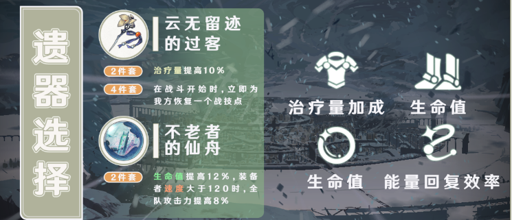 《崩坏：星穹铁道》娜塔莎遗器选择推荐