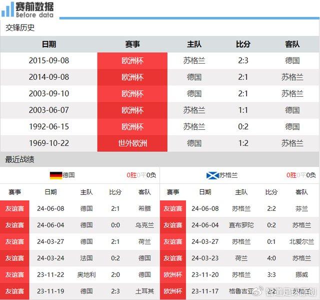 2024欧洲杯在哪看直播啊 2024欧洲杯央视转播了吗