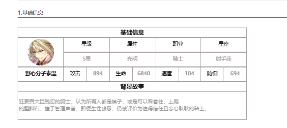 《第七史诗》协调者卡威利介绍