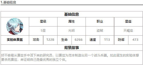 《第七史诗》光赛兹强度解析一览