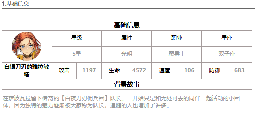 《第七史诗》光响指强度解析一览