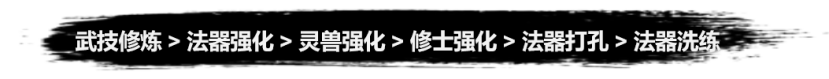 《弑神斩仙》资源获取及规划分享