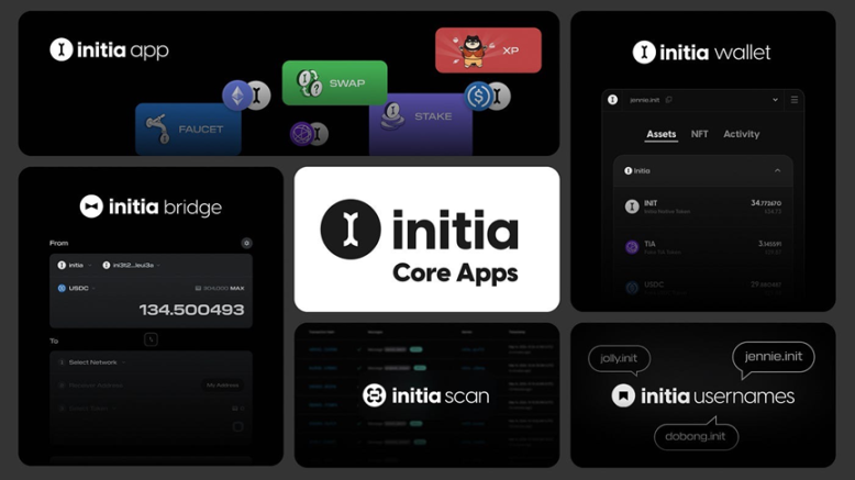 一文详解Initia：面向Web3的全链Rollup生态