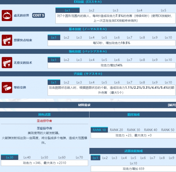 《蔚蓝档案》秤亚津子角色介绍一览