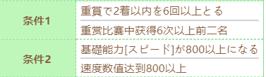 《赛马娘》大和赤骥技能进化条件