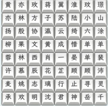 《文字找茬大师》影视剧CP4连上影视剧CP通关攻略