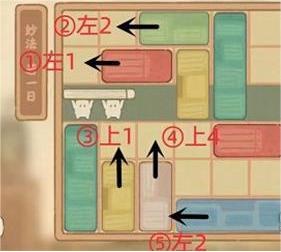 《桃源深处有人家》妙法若一日通关攻略