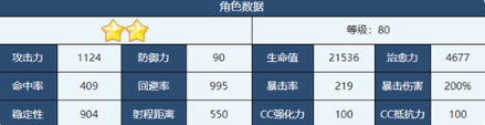 《蔚蓝档案》桐乃角色介绍