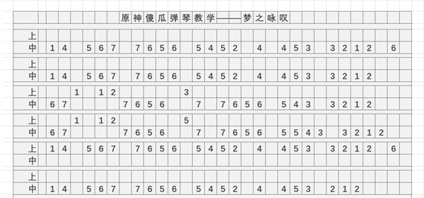 《原神》梦之咏叹琴谱简谱分享