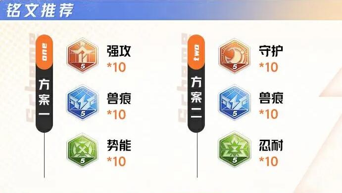 《星之破晓》安琪拉铭文连招及契约技攻略