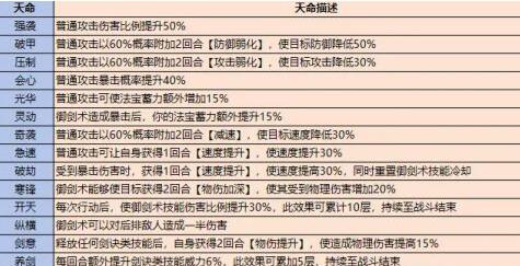 《最强祖师》弟子选择建议