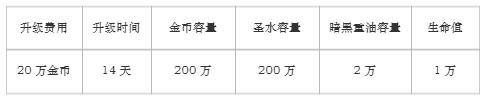 释放你的自然之力！《部落冲突》国际服16本更新，新兵种、新建筑、新战宠上线