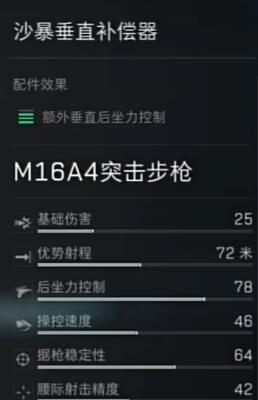 《三角洲行动》M16A4配件选择攻略