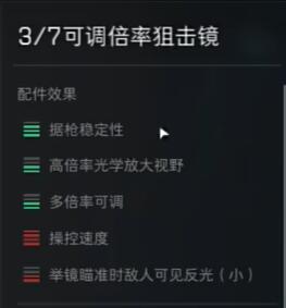 《三角洲行动》M16A4配件选择攻略