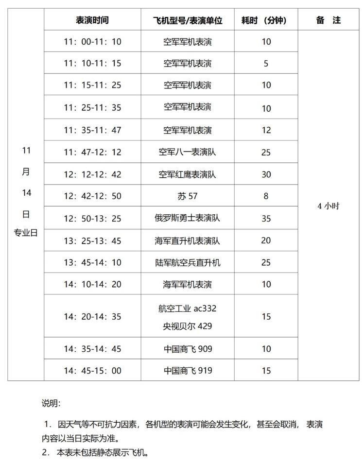 第十五届中国航展飞行表演时刻表 2024年珠海航展日期时间表