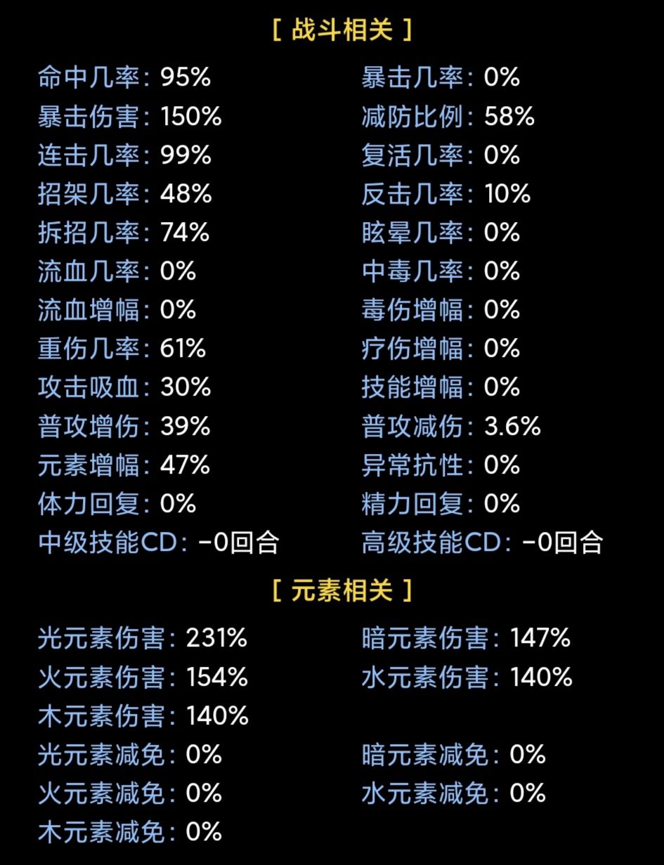 《蛙爷的进化之路》战神斧戟入门级基础推荐搭配指南