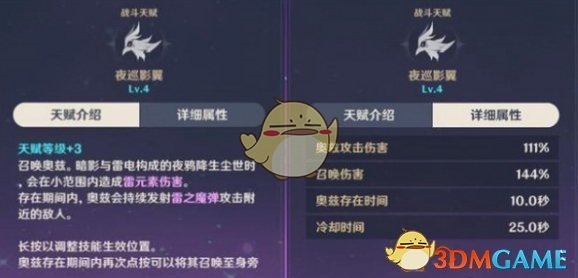 《原神》菲谢尔天赋加点优先级推荐