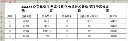 excel表格视频如何制作 做表格视频简单教程一览