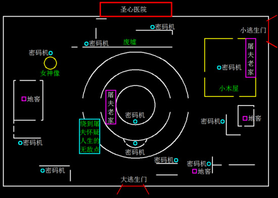  第五人格逃生门怎么找？第五人格逃生门位置一览