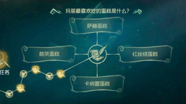 第五人格玛丽最喜欢吃的蛋糕是什么？玛丽最喜欢吃的蛋糕答案分享[多图]图片2