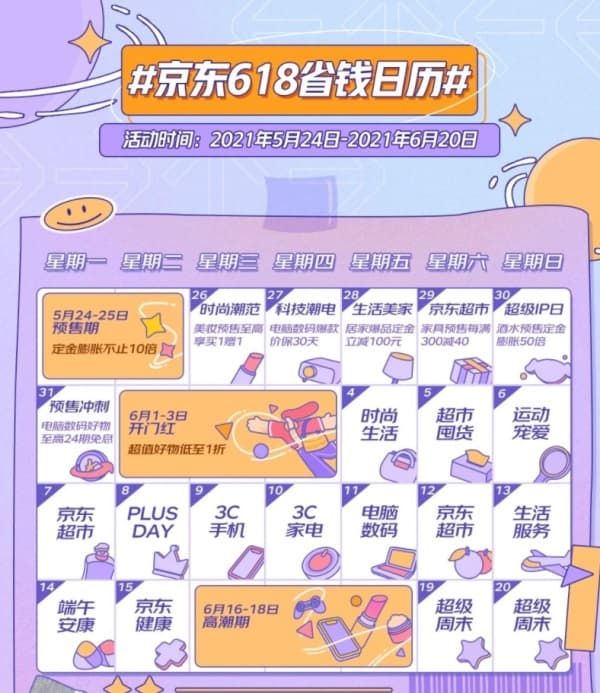 2021 京东618 活动什么时候开始2021 年京东618 活动开始时间