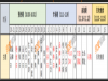 2018京东双十一活动攻略[多图]